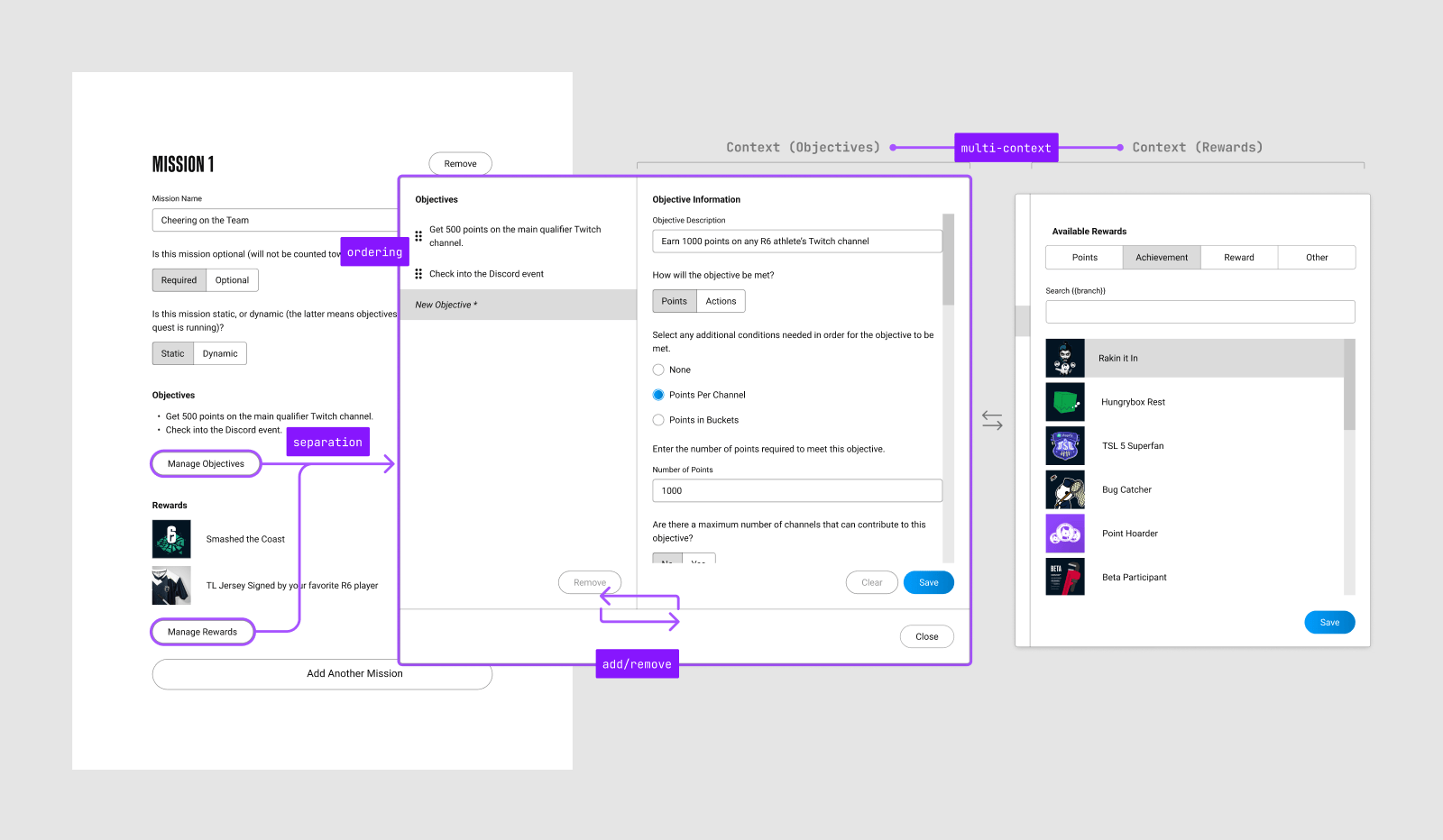 The user experience around the Staging Dialog, showing how it could be used to separate, serialize, and manage specific kinds of content easily.
