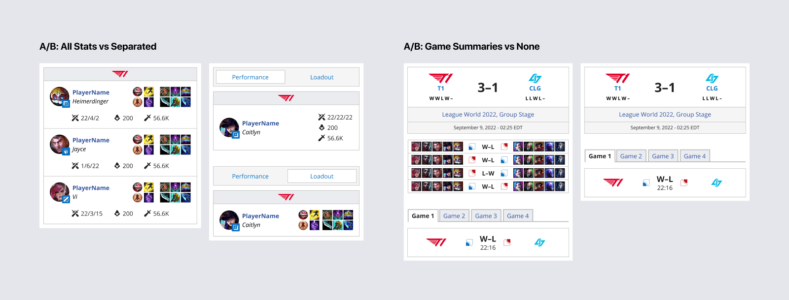 Future A/B tests to perform: Player components with all statistics vs separated statistics (pregame, player stats), and including game summaries on the match page, or not.