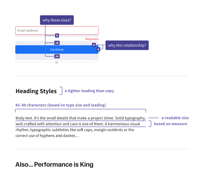 A form showing spatial relationships (and asking why), typesetting guidelines, and a note about peformance being king.