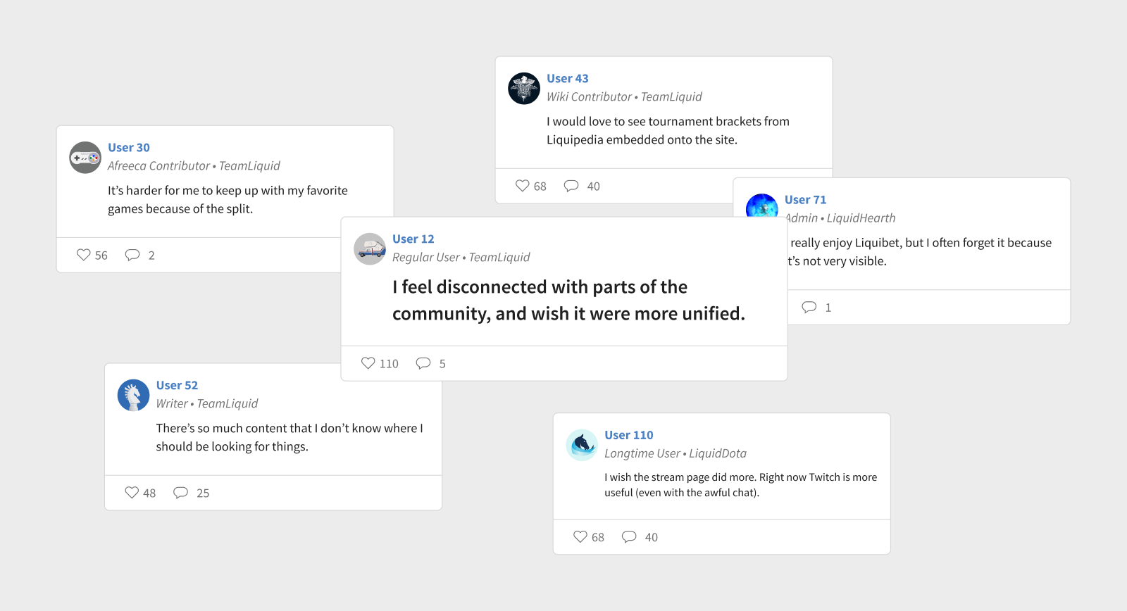 Several research insights from various users in the community, shown as social media posts.