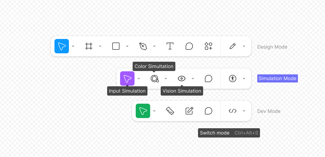 A view of a potential accessibility toolbar in Figma, which includes color, vision, and input simulation buttons, as well as the persistent cursor and comment buttons.