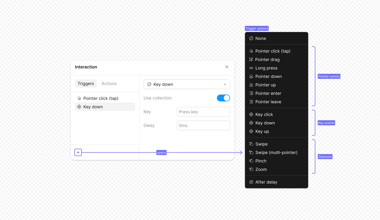 A view of the interaction window, and another window to add a new collection of triggers that match real events a product can use (pointer, key, and touch events).